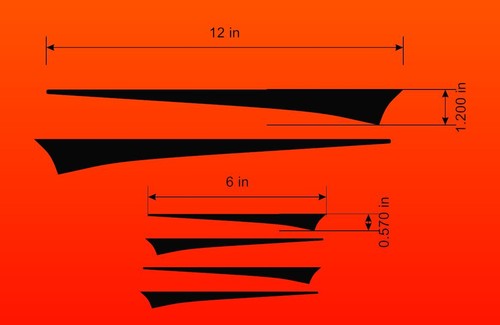 Kit accento telaio bici